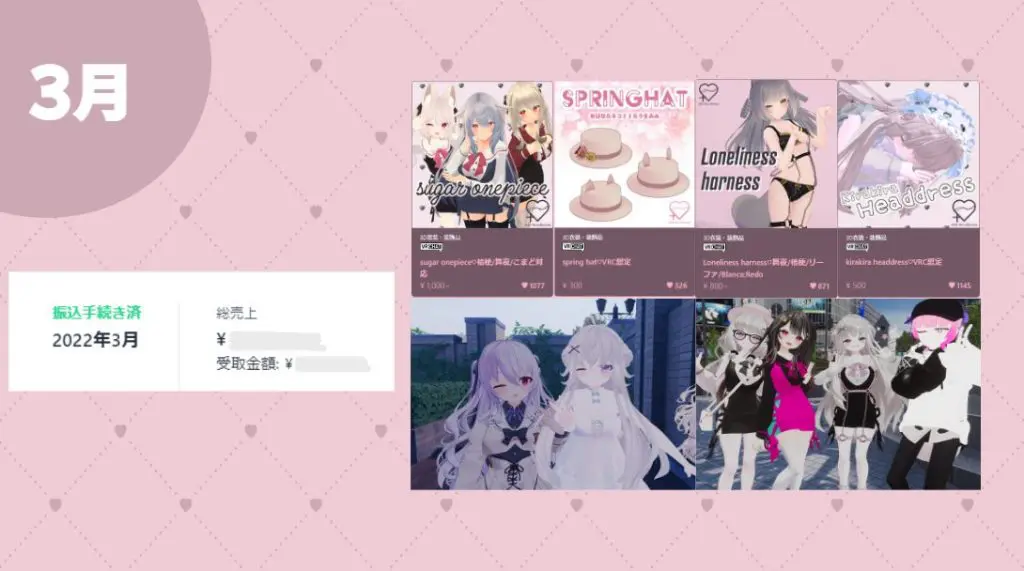 VRChat向け衣装ショップ『Add+Re:collection』創業2周年記念集会