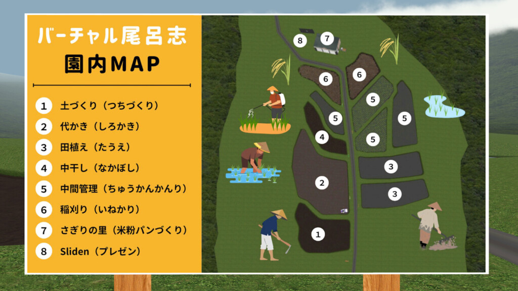 バーチャル尾呂志の地図