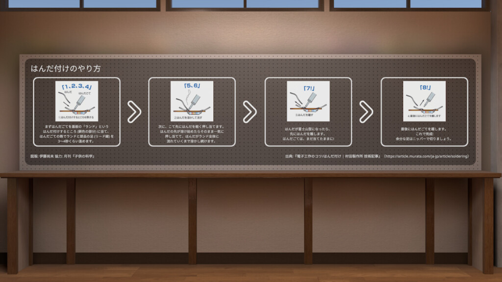 はんだ付けのやり方の紹介