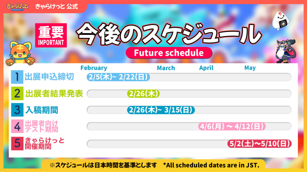 キャラけっとの今後の出展スケジュール