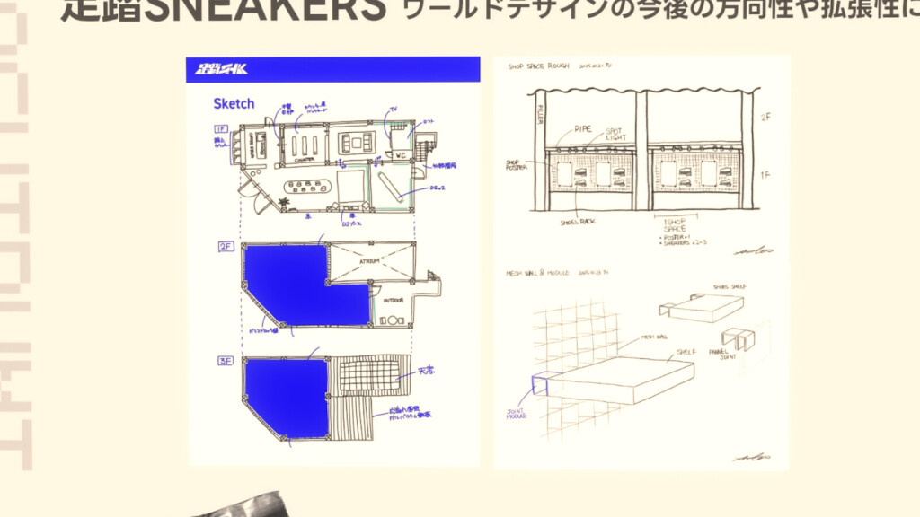 ワールドのデザイン資料のスライド